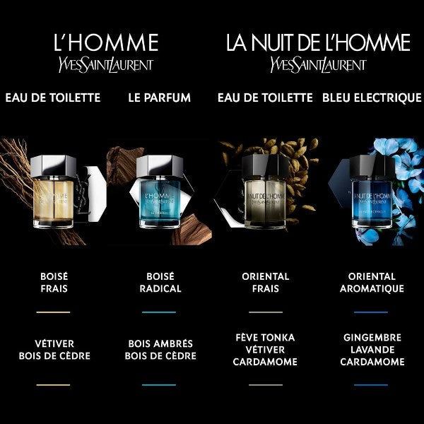 YVES SAINT LAURENT LA NUIT DE L'HOMME BLEU ÉLECTRIQUE-Eau de Toilette 100ml (Testeur)
